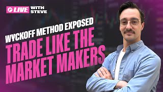 Wyckoff Method: Trade Like the Market Makers