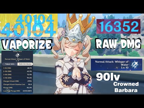 Genshin Most Realistic Dps Barbara No Buff Solo