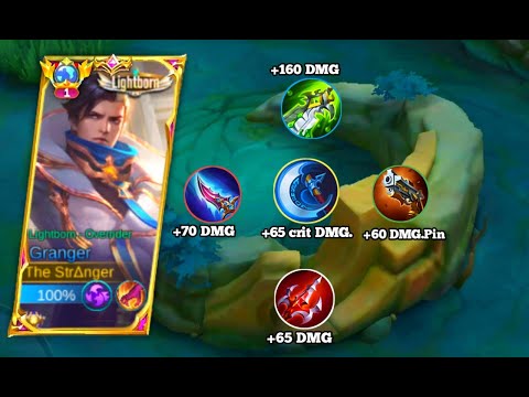 GRANGER CRITICAL BUILD & EMBLEM SET GOT 21 KILLS😱 IN SINGLE MATCH    Top Global Granger Gameplay