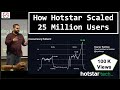 How Hotstar Application Scaled 25 Million Concurrent Users | Performance Testing | Load Testing