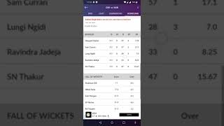 kkr vs csk  2021 highlights score card