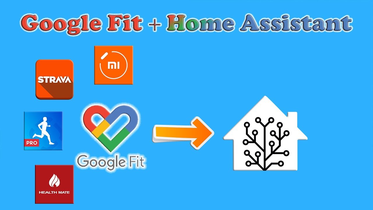 Google Fit- собираем данные с Google Fit, связка с MiFit