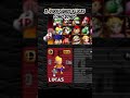Notaste Ésto SMASH REMIX 2 0 Smashremix Nintendo Retrogaming N64 Mario