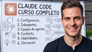 Curso Completo Claude Code 3h (De Cero a Pro)