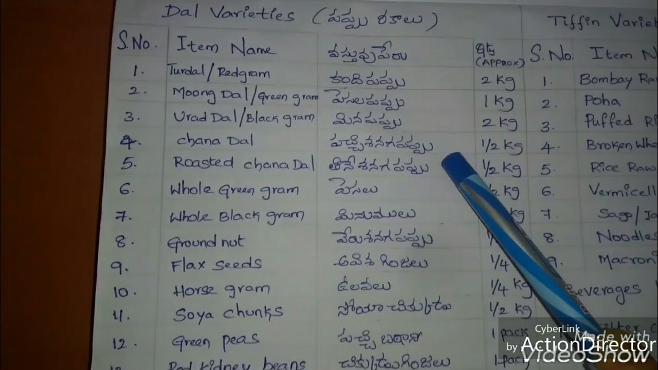 South Indian grocery list and tips for organising it | Grocery list in English and Telugu