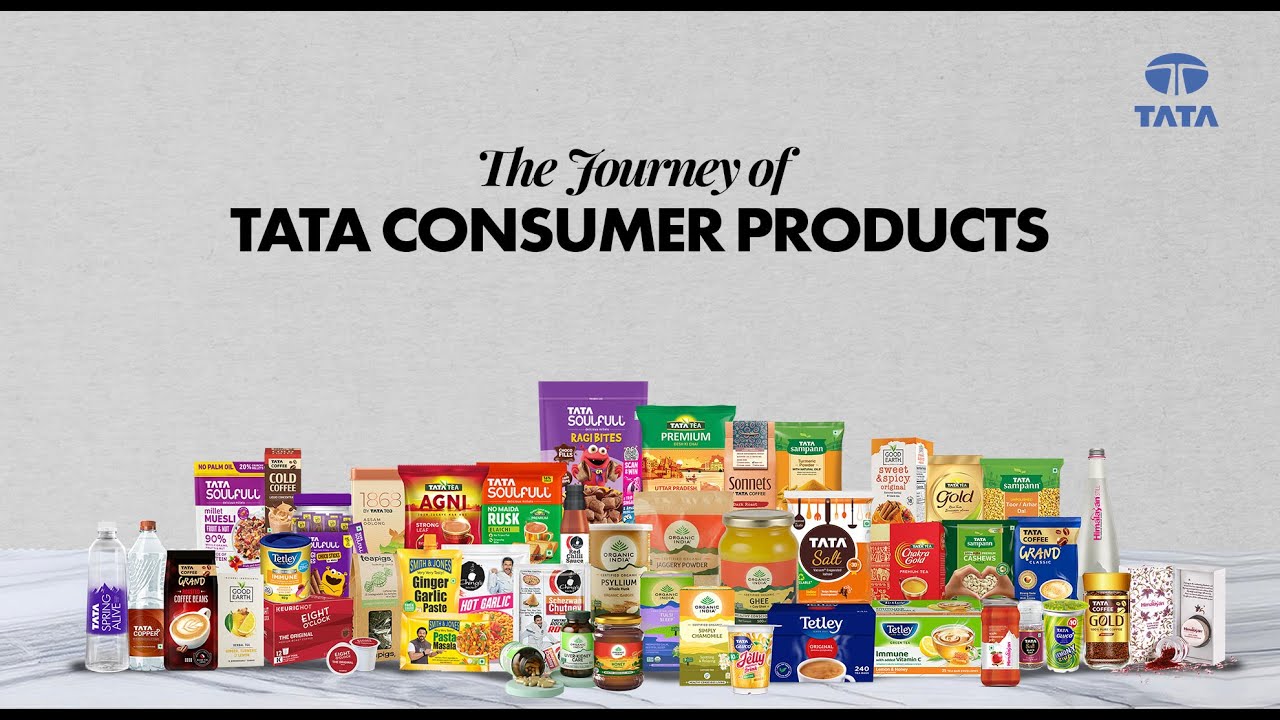 Making of Tata Consumer Products | #ThisIsTata​