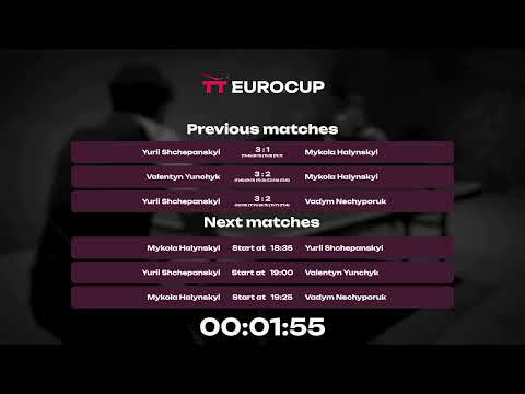 16:45 Yurii Shchepanskyi - Vadym Nechyporuk 20.07.2023 TT Euro.Cup Ukraine Star. Table 3