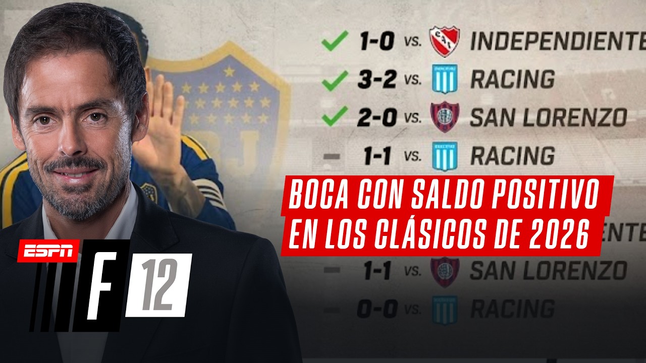 EN LOS CLÁSICOS, IMBATIBLE: BOCA TIENE SALDO POSITIVO FRENTE A SUS RIVALES HISTÓRICOS EN 2026