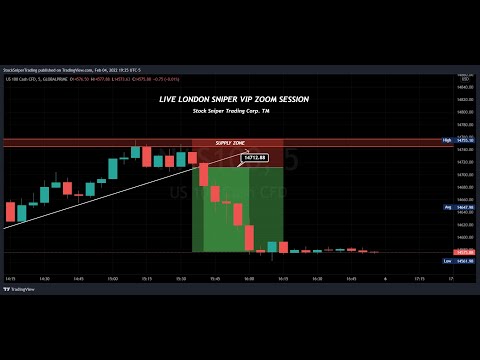 Feb 4 - Live London VIP Sniper Zoom Session - Scalping Pips Multi Charts