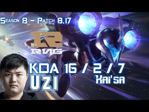 RNG Uzi KAI'SA vs TWITCH ADC - Patch 8.17 KR Ranked