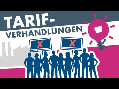 Collective bargaining explained simply (strike, lockout, etc.)