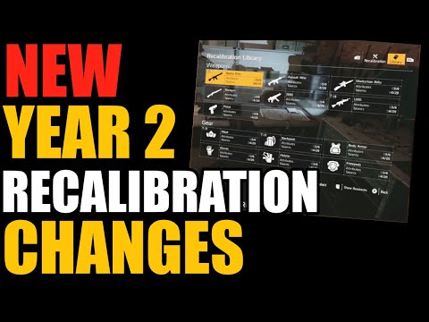 The Division 2 - Devs Explain Recalibration In Year 2 (SOTG Highlights 01)