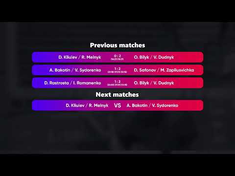 05:10 A. Yermakov / I. Ivanov - D. Safonov / M. Zapliusvichka 29.07.2022 | Winners Beach Volleyball