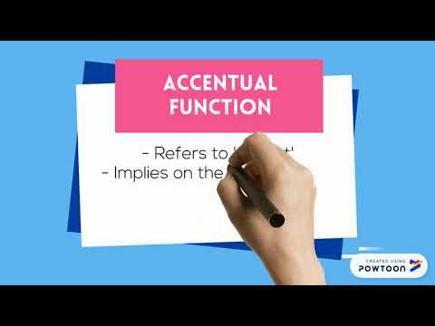 Accentual Function of Intonation