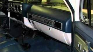 preview picture of video '1980 Chevrolet Blazer Used Cars Fremont NE'
