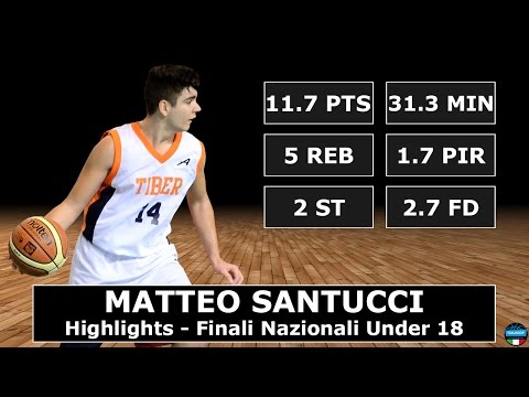 Matteo Santucci - Highlights - Finali Nazionali U18 Eccellenza 2016