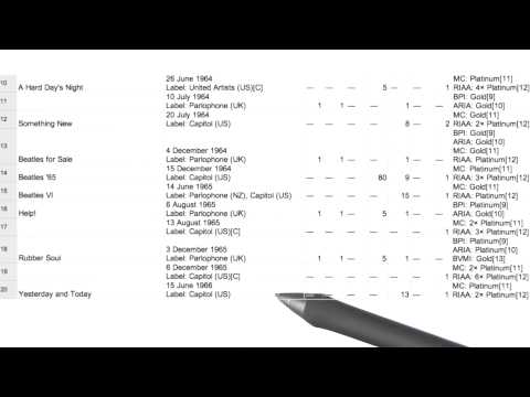Problematic Line Data Wranging with MongoDB