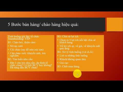 Công Thức Bán Hàng 3B, 4B, 5B: Chiến Lược Bùng Nổ Doanh Số và Giữ Chân Khách Hàng