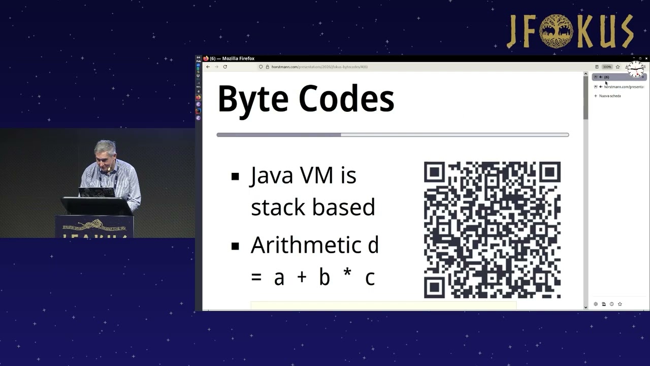 The Java Class File API, by Cay Horstmann