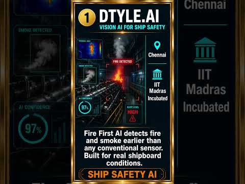 Indian Maritime AI Companies — Part 1