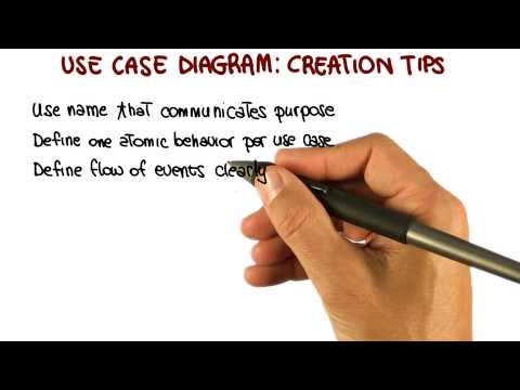 Use Case Diagram Creation Tips Georgia Tech Software Development Process