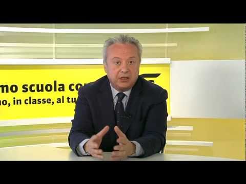 Il concetto di avanguardia e la nascita dell'arte del Novecento