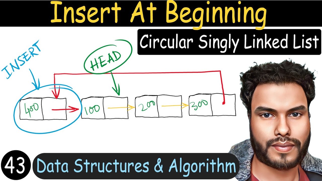 43 - Insert Node At Beginning - Circular Singly Linked List | DSA Tutorial