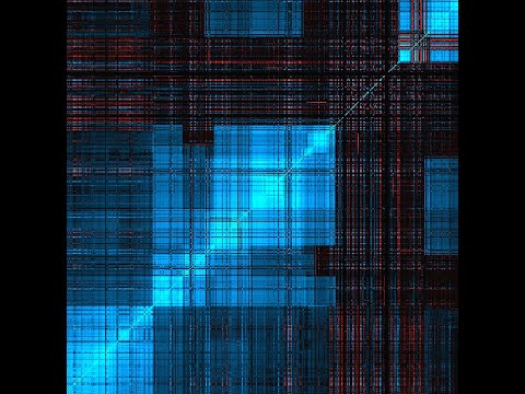 Comparative Genomics Part 2