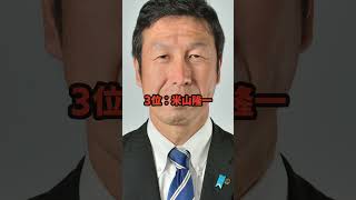【厳選】ガチで"要らない"落選濃厚議員5選#ランキング #政治 #立憲民主党