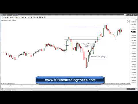 040814 -- Daily Market Review - Live Call Room - ES - CL