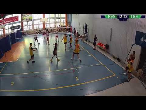 (młodzik) mecz o III miejsce: Trefl - AKS Resovia