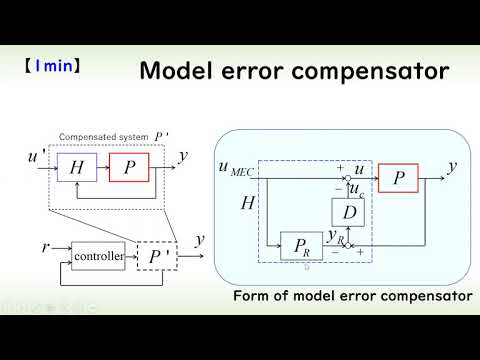 機械システム工学科 (Control eigineering) Model error compensator to achieve robust control system (1minute explanation)