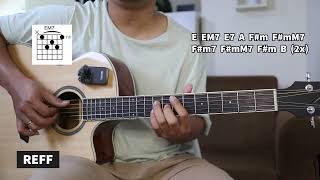 Download lagu Tutorial Gitar (SATU SATU - IDGITAF) VERSI ASLI mp3