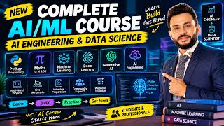 Complete AI/ML Course 2026 | AI Engineering & Data Science