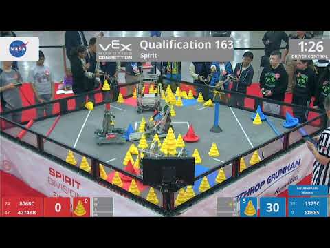 2018 VRC-MS Spir Q163 - 8068C 42748B vs 1375C 8068S - 50 to 107