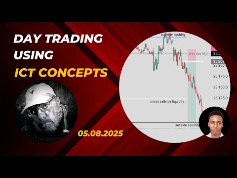 Biggest trade ever! ICT precision trading concept, DAY TRADING USING ICT CONCEPTS / INDICES ES NQ