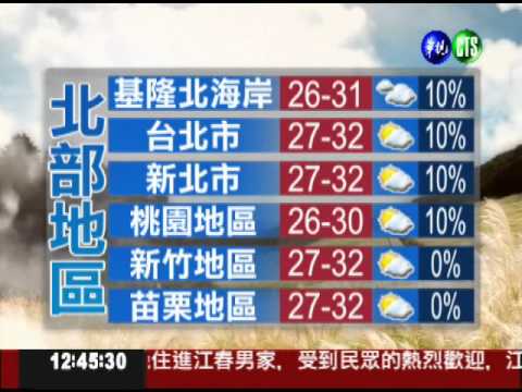 十一月五日華視午間新聞