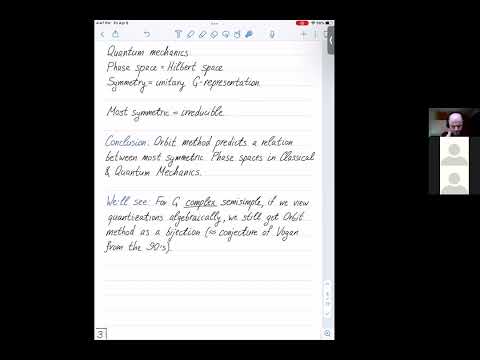 Ivan Losev - Harish-Chandra modules and quantizations