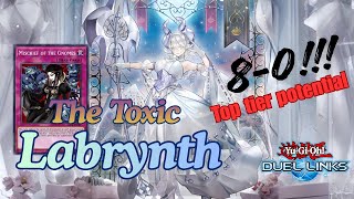 LABRYNTH IS HERE !! Toxic Waifu Make Your Oppenent Surrender |Guide & Gameplay[Yu-Gi-Oh! Duel Links]