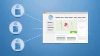 Post Affiliate Pro-video