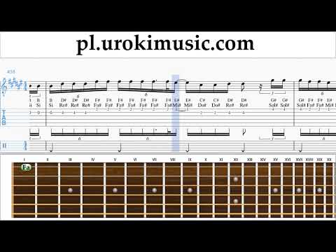 Jak Zagrać Na Gitarze Ozuna x Romeo Santos - El Farsante Remix Tabulatura Lekcje um-i463