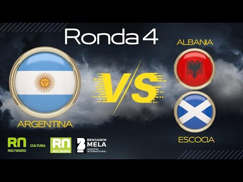 Olimpiada de Chennai 2022 - Ronda 4 - Pcia. de Río Negro Análisis de 7 Victorias!