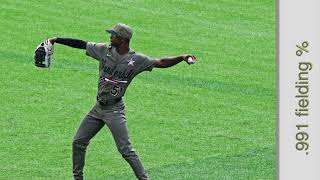 Enrique Bradfield, Jr. CF-Vanderbilt: 2021 SEC Freshman of the Year #orioles #2023mlbdraft #1stround