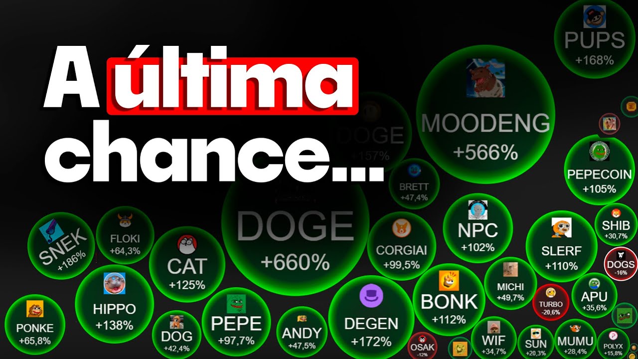 QUAIS MEMECOINS são as MELHORES pra SURFAR A ALTA?