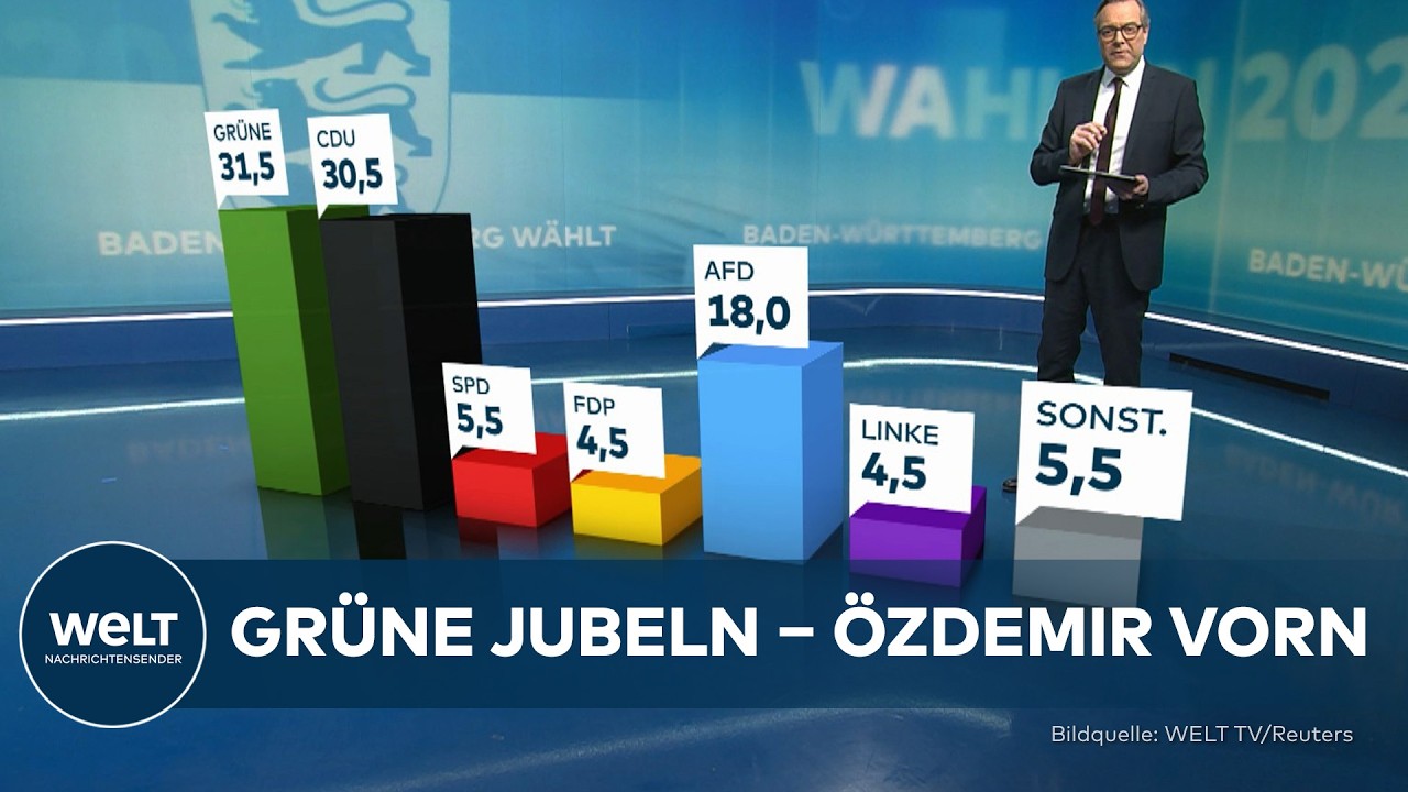 BADEN-WÜRTTEMBERG-DEBAKEL FÜR CDU: Paukenschlag ‒ Grüne bei Landtagswahl vorn