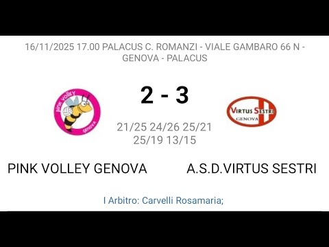 Serie D 2025/26 Pink Volley vs Virtus Sestri