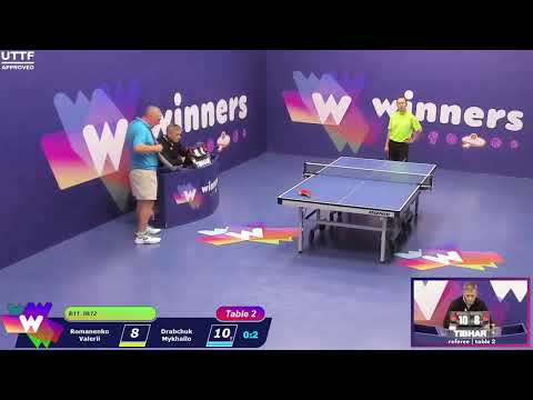 Winners League 18.10.21 Romanenko Valerii - Drabchuk Mykhailo 13:30