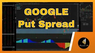 Put Spread in GOOGLE #trading #stocks #google