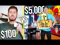 100 VS 5 000 COFFEE SHOPS Budget Challenge