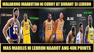 Ang UNBELIEVABLE 40,000 Points ni Lebron! Bagong HISTORY sa NBA!